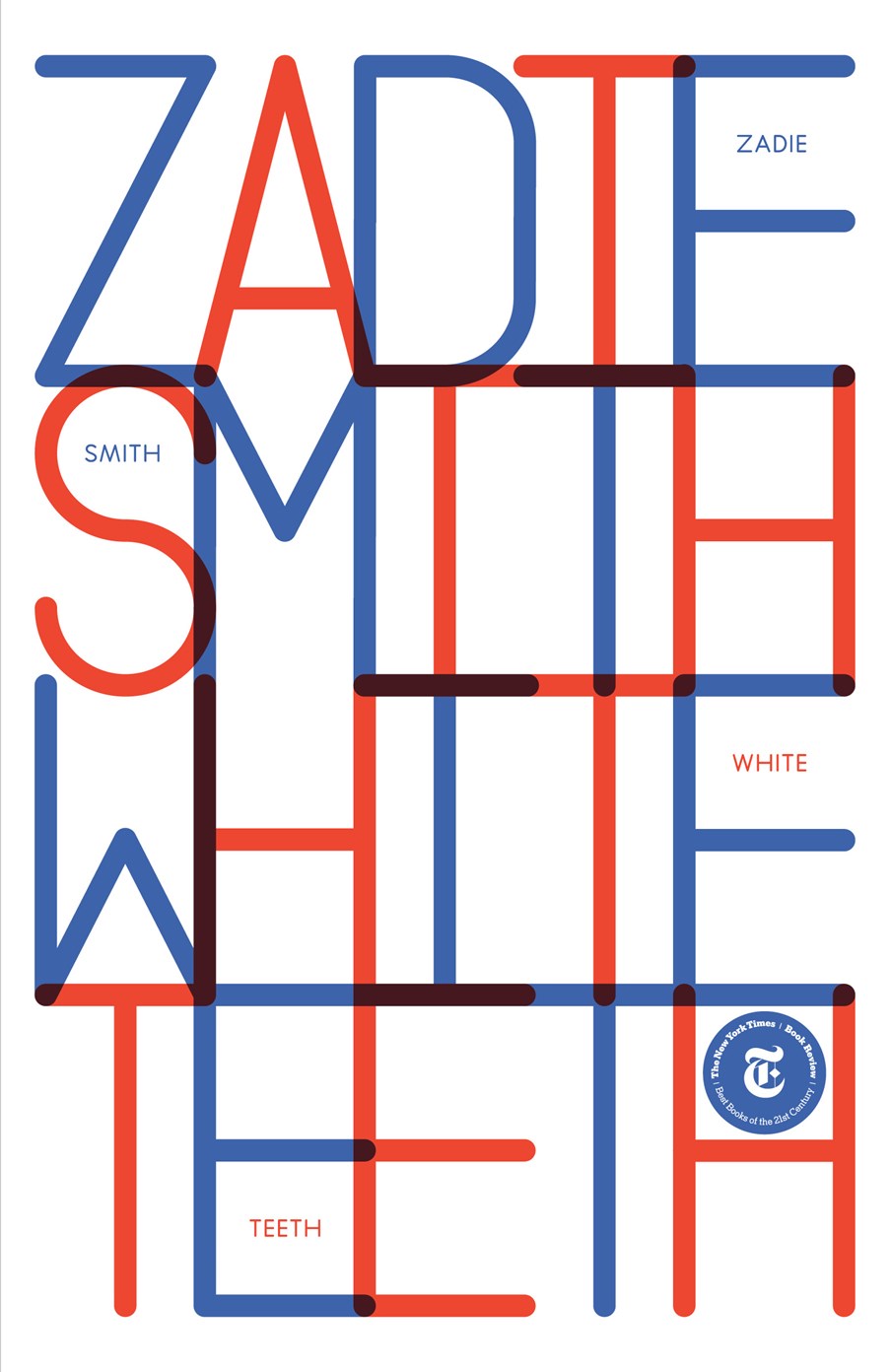 White Teeth // A Novel