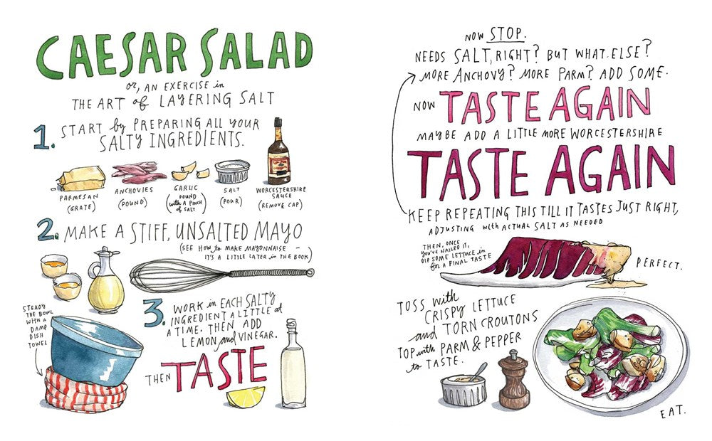 Salt, Fat, Acid, Heat // Mastering the Elements of Good Cooking